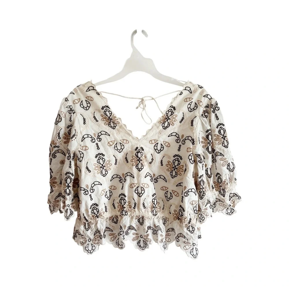 Anthropologie gently used